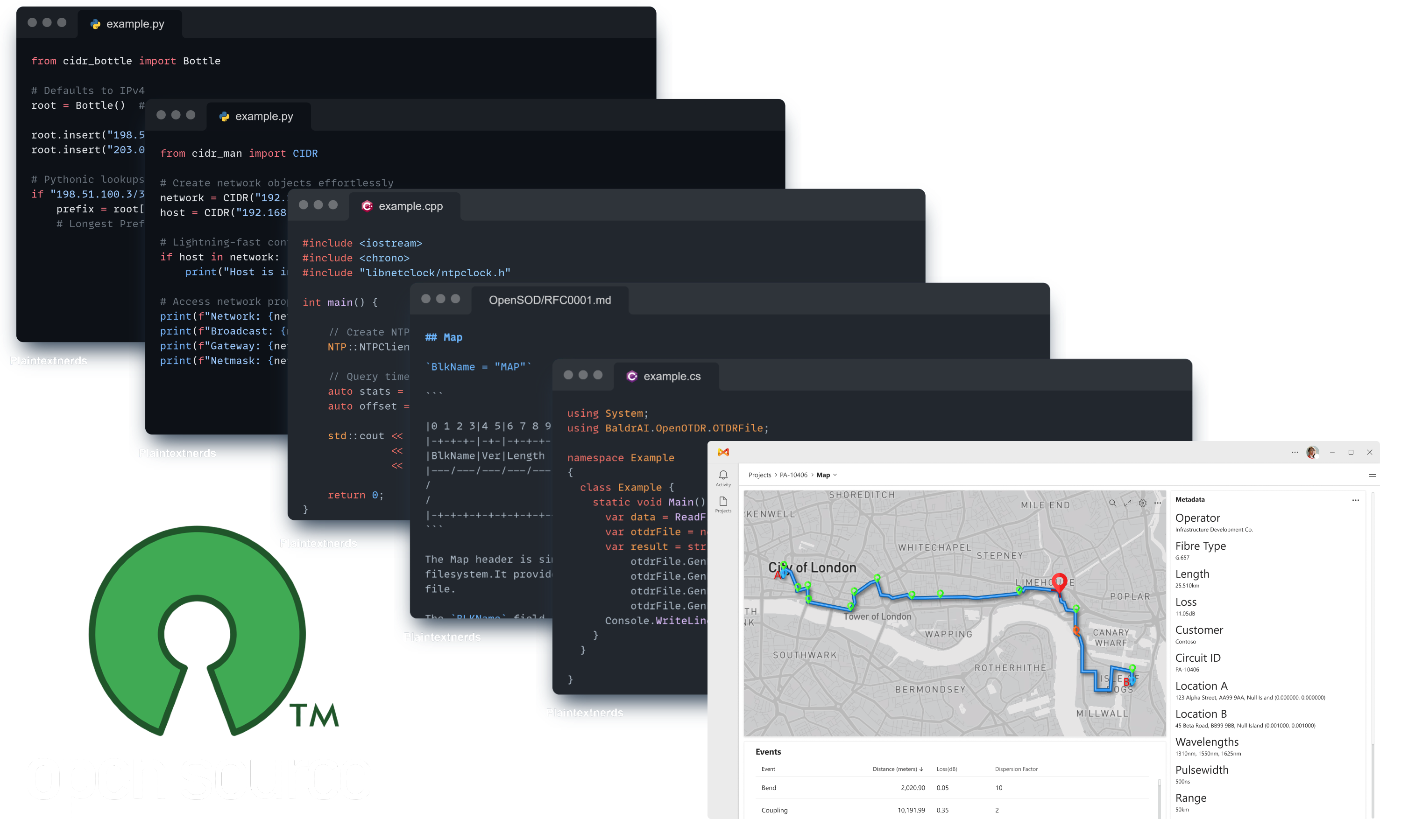 Maintainers of 6+ open-source projects